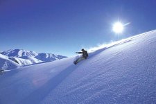 Park City Vacations